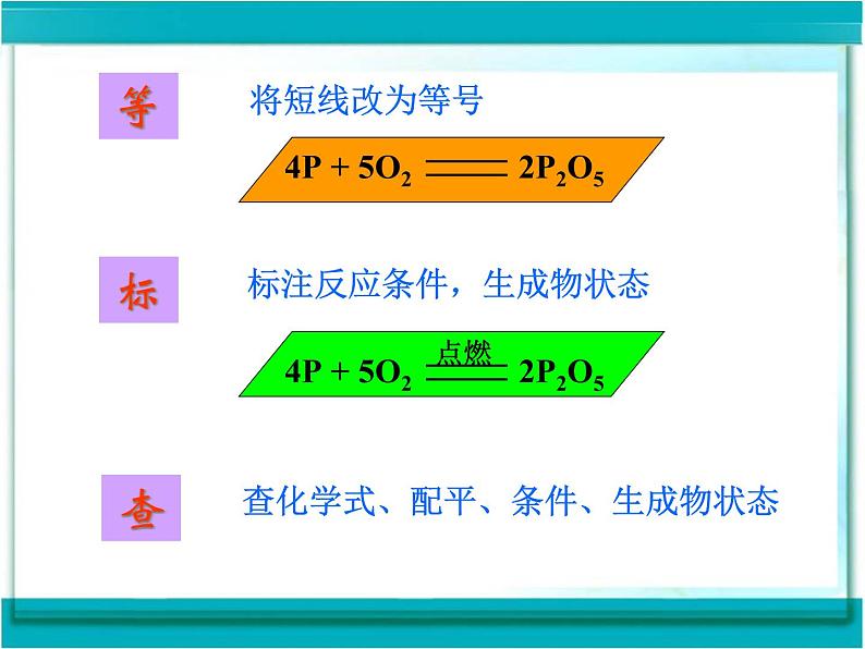 人教版初中 化学九年级上册  第五单元  课题 2  如何正确书写化学方程式课件06