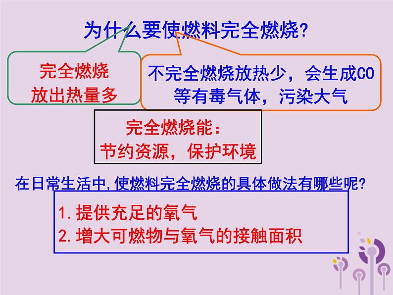 沪教版九年级化学上册第4章 4.1 常见的化学反应—燃烧（2）课件03