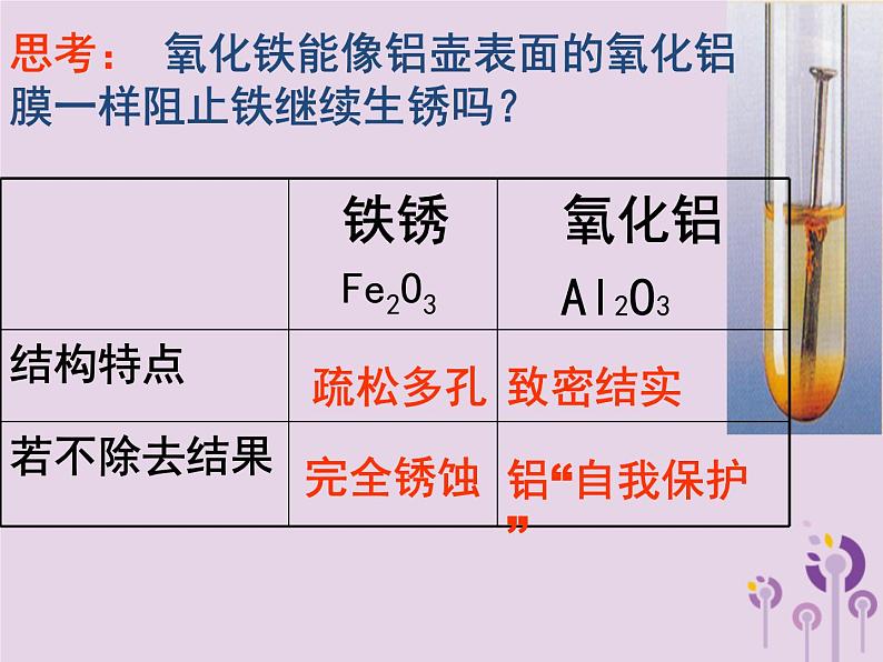 沪教版九年级化学上册第5章  5.3 金属防护和废金属回收 课件07