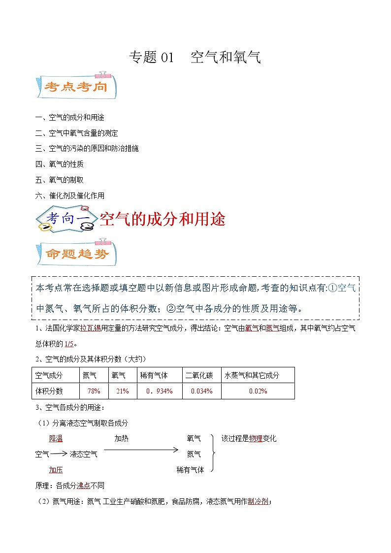 专题01  空气和氧气（考点详解）-备战2021年中考化学考点微专题（解析版）第1页