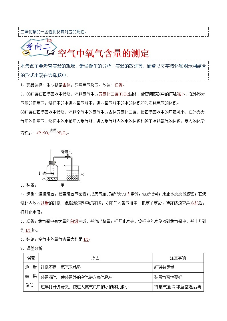专题01  空气和氧气（考点详解）-备战2021年中考化学考点微专题（解析版）第3页