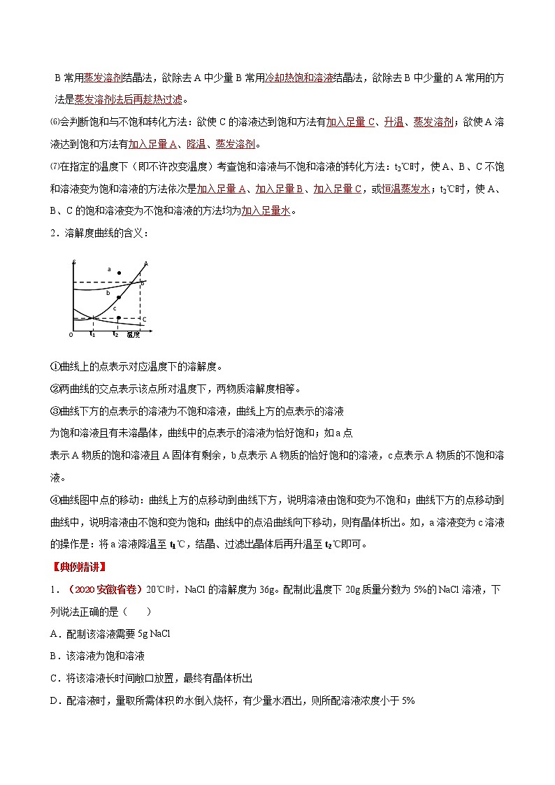 专题06  溶解度曲线（考点详解）-备战2021年中考化学考点微专题（解析版）03