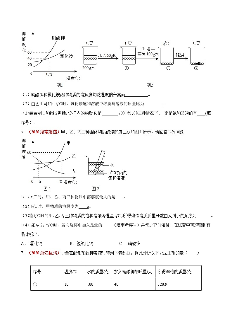 专题06  溶解度曲线（考点专练）-备战2021年中考化学考点微专题（原卷版）03