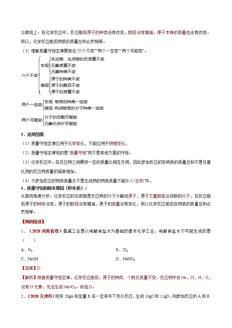 专题12  微观模型图、质量守恒定律（考点详解）-备战2021年中考化学考点微专题（解析版）第2页