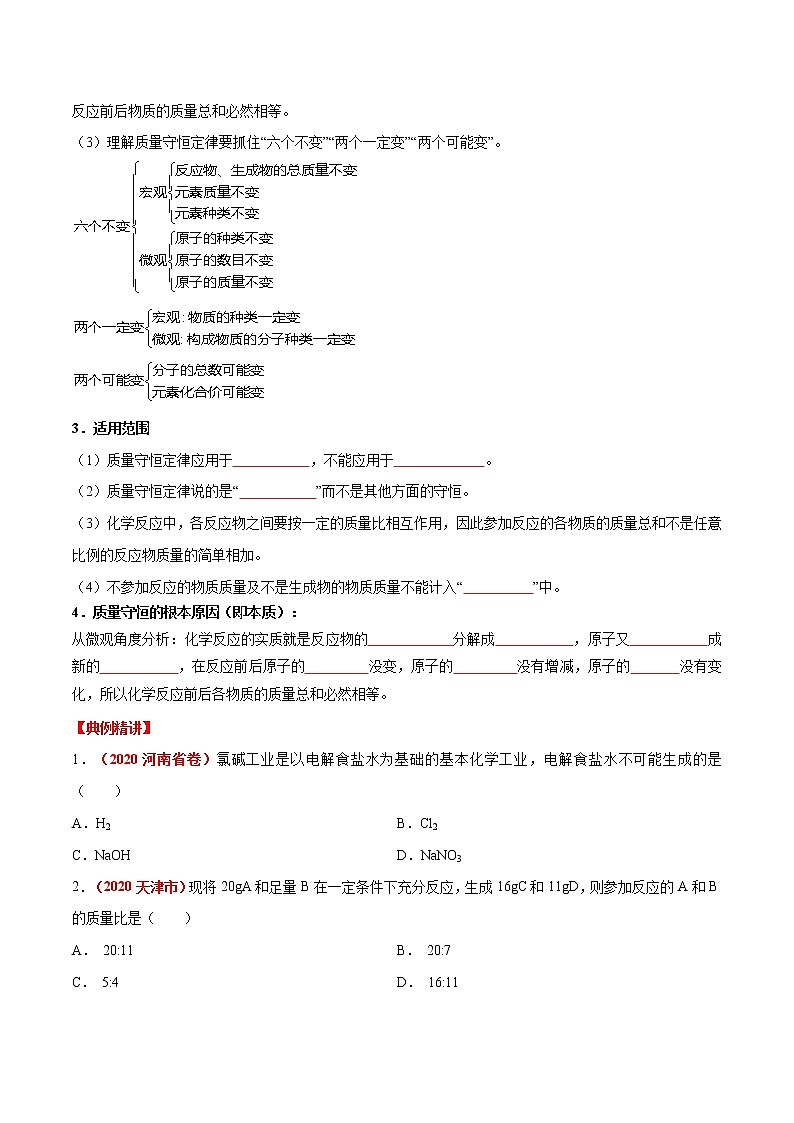 专题12  微观模型图、质量守恒定律（考点详解）-备战2021年中考化学考点微专题（原卷版）第2页