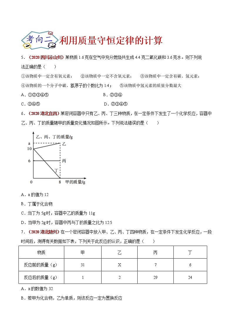 专题12  微观模型图、质量守恒定律（考点专练）-备战2021年中考化学考点微专题（原卷版）第2页