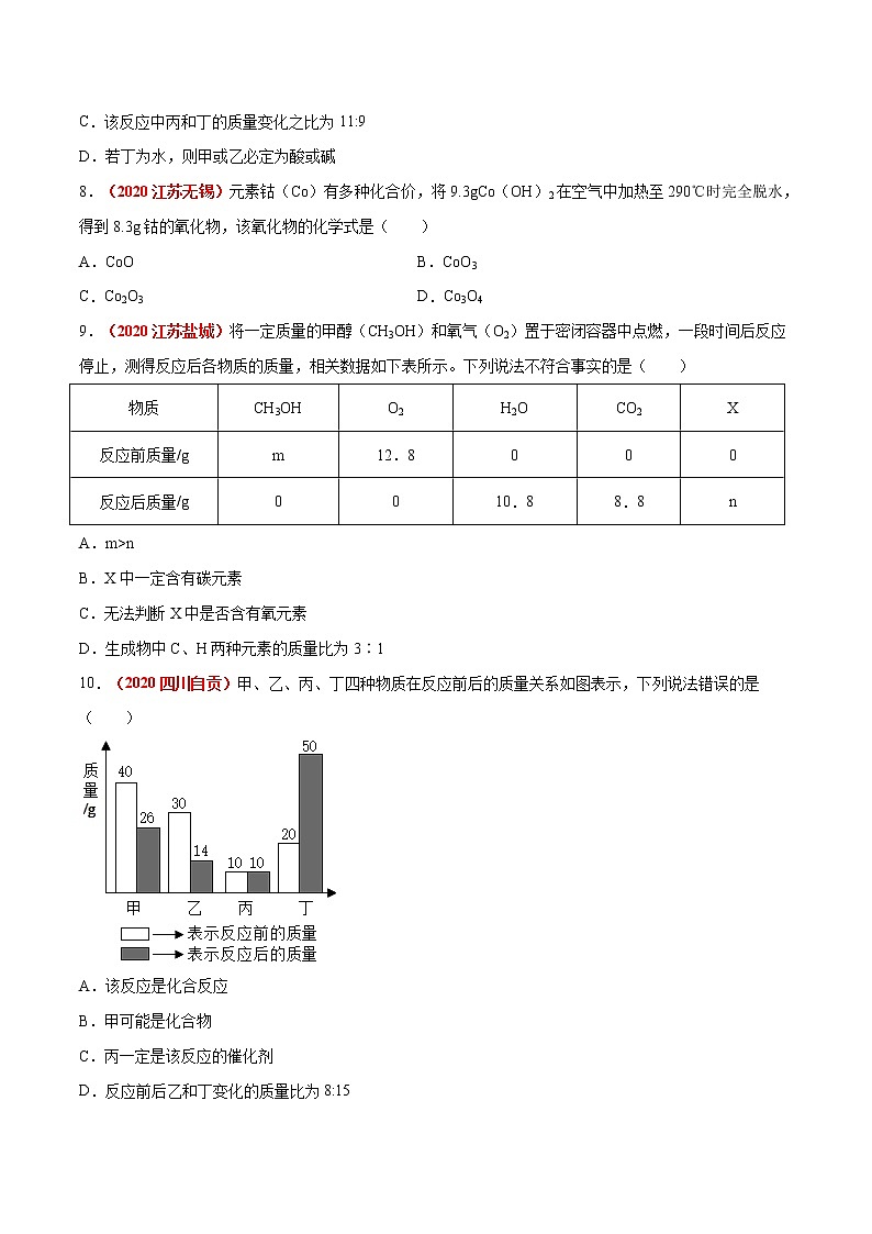专题12  微观模型图、质量守恒定律（考点专练）-备战2021年中考化学考点微专题（原卷版）第3页