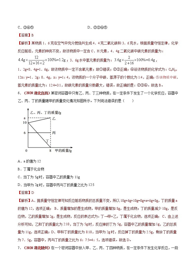 专题12  微观模型图、质量守恒定律（考点专练）-备战2021年中考化学考点微专题（解析版）03