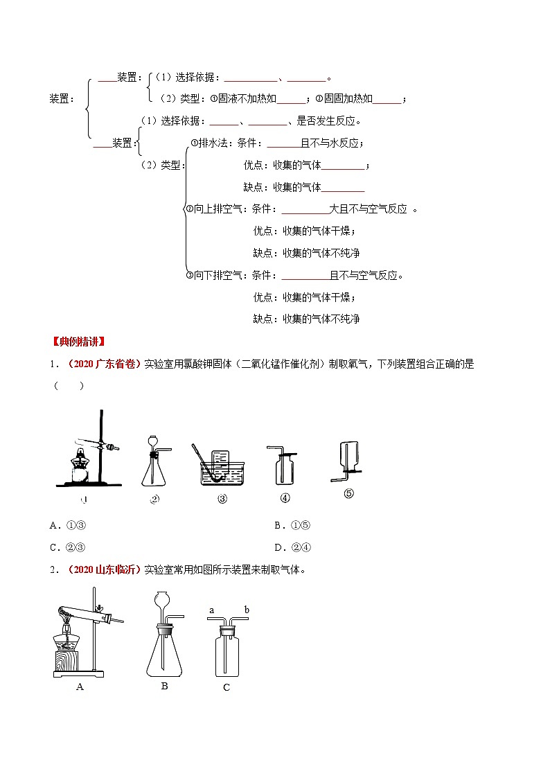 专题13  气体的制取与净化（考点详解）-备战2021年中考化学考点微专题（原卷版）第2页