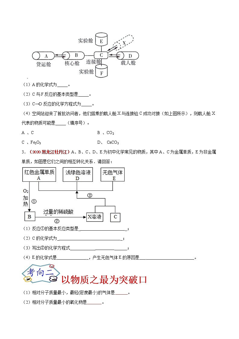 专题14   物质的转化与推断（考点详解）-备战2021年中考化学考点微专题（原卷版）03