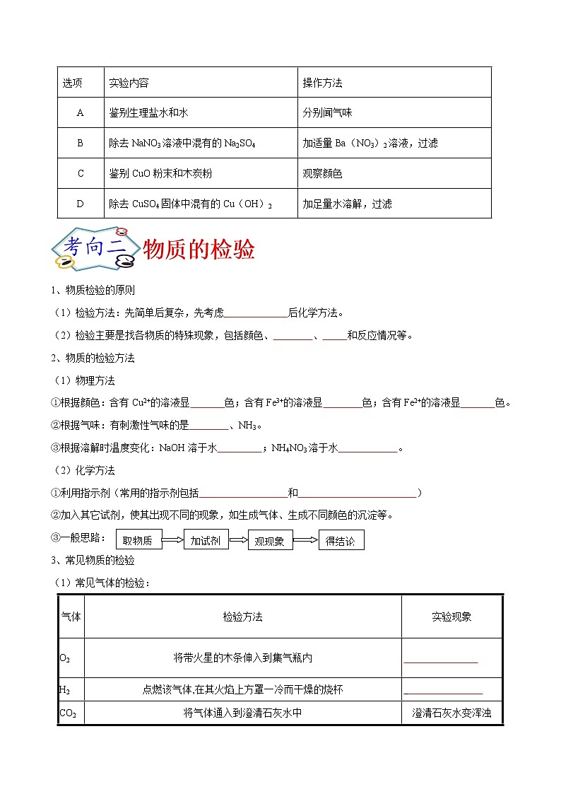 专题15  物质的检验与鉴别、分离与除杂及物质（或离子）的共存（考点详解）-备战2021年中考化学考点微专题（原卷版）03