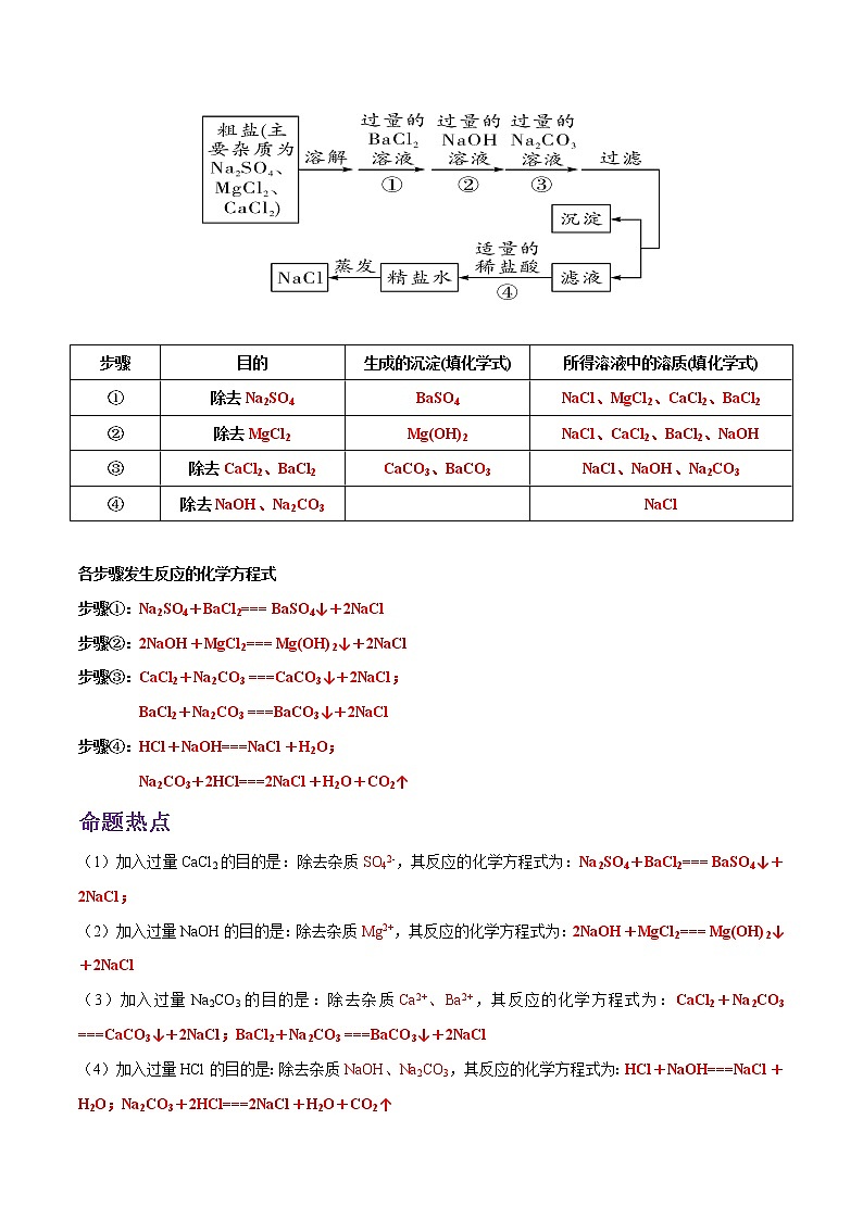 专题19  粗盐提纯、盐、化肥的用途及鉴别（考点详解）-备战2021年中考化学考点微专题（解析版）03