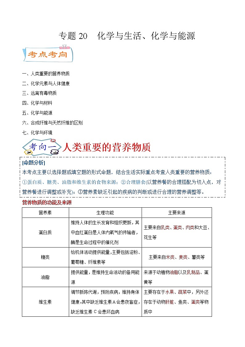 专题20  化学与生活、化学与能源（考点详解）-备战2021年中考化学考点微专题（解析版）01