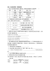 初中化学人教版九年级下册第十一单元  盐  化肥综合与测试同步测试题