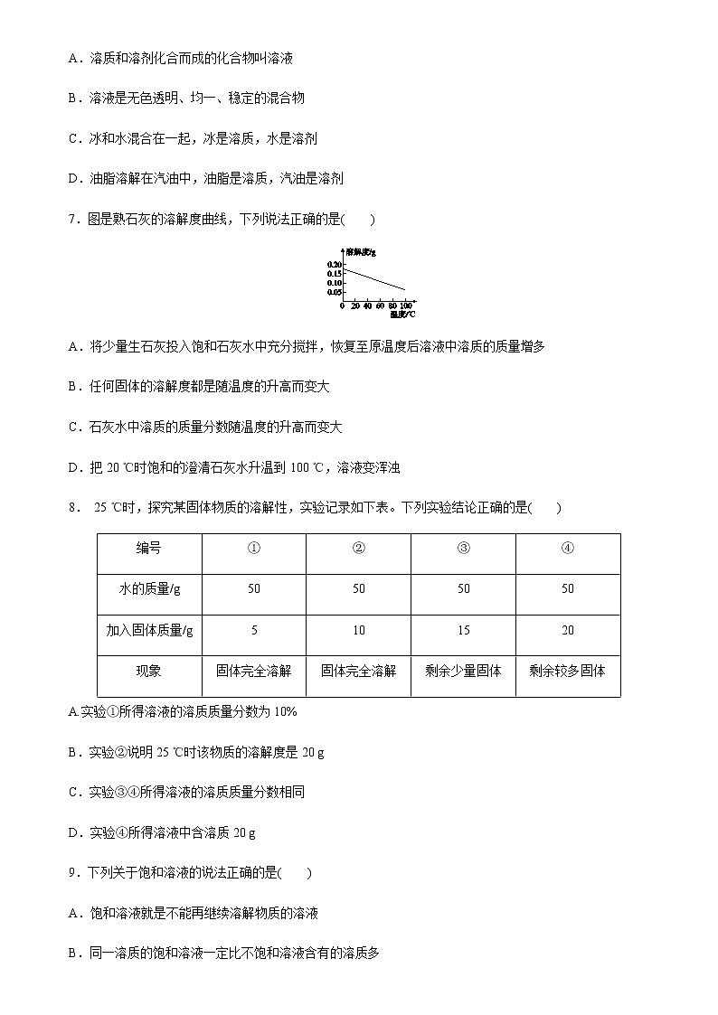 第九单元溶液检测卷含答案02