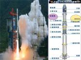 沪教版九年级化学上册第4章 4.3 化学方程式的书写与应用（3）课件