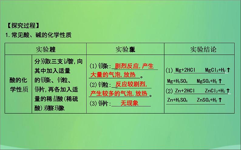 沪教版九年级化学下册 第7章 基础实验8 酸与碱的化学性质 课件02