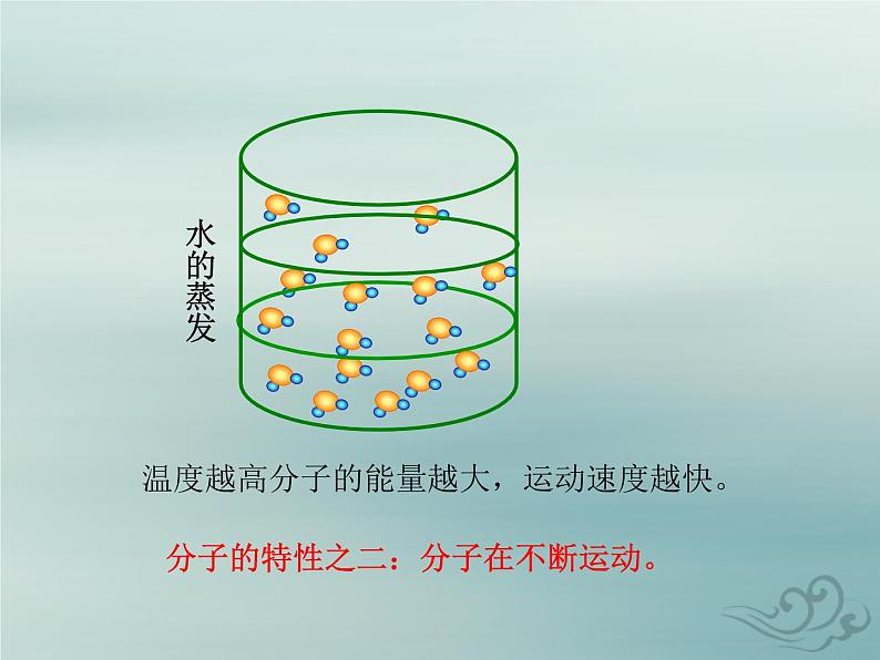 人教版九年级化学上册  第三单元  课题1  分子和原子 教学课件08