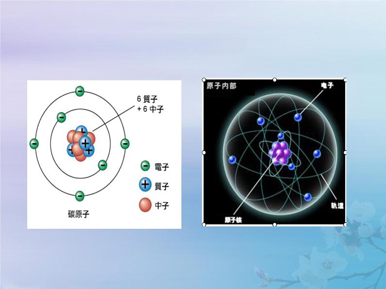 人教版九年级化学上册  第三单元  课题2  原子的结构 教学课件03