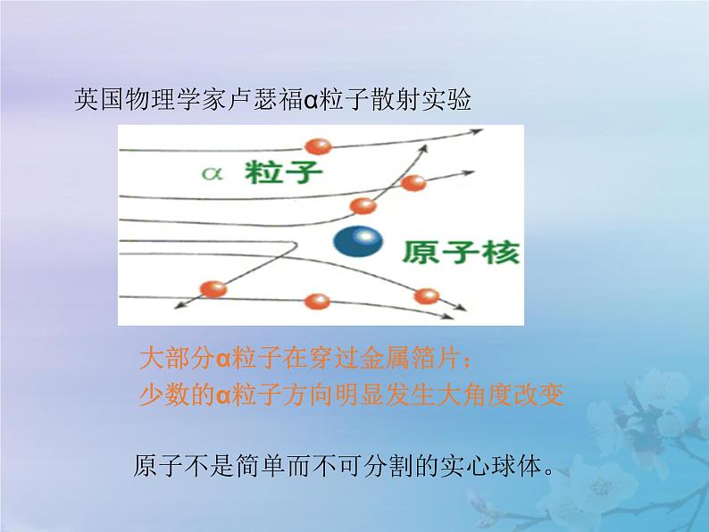 人教版九年级化学上册  第三单元  课题2  原子的结构 教学课件05