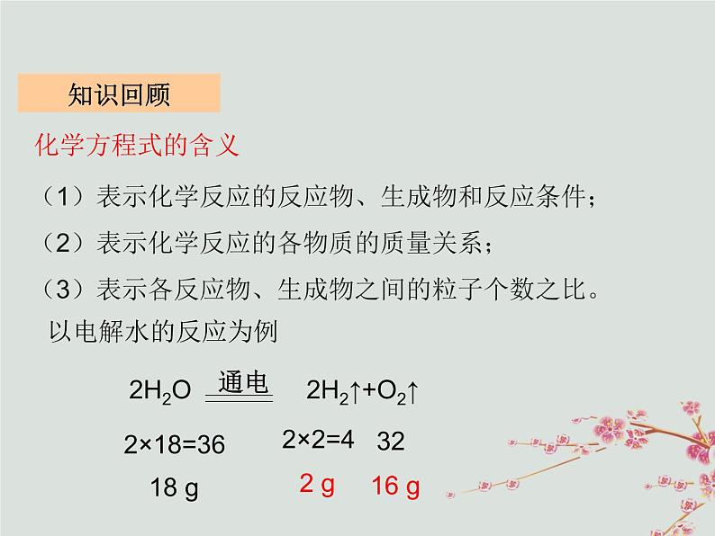 人教版九年级化学上册  第五单元 课题3 利用化学方程式的简单计算 教学课件04