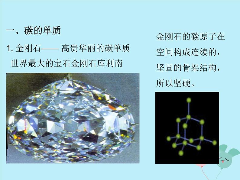 人教版九年级化学上册  第六单元 课题1 金刚石石墨和C60 教学课件06