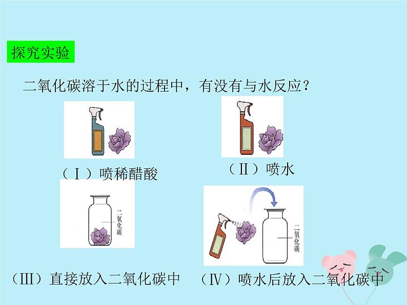 人教版九年级化学上册  第六单元  课题3  二氧化碳和一氧化碳 教学课件第6页