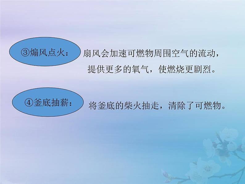 人教版九年级化学上册  第七单元  实验活动3 燃料的条件 教学课件第8页