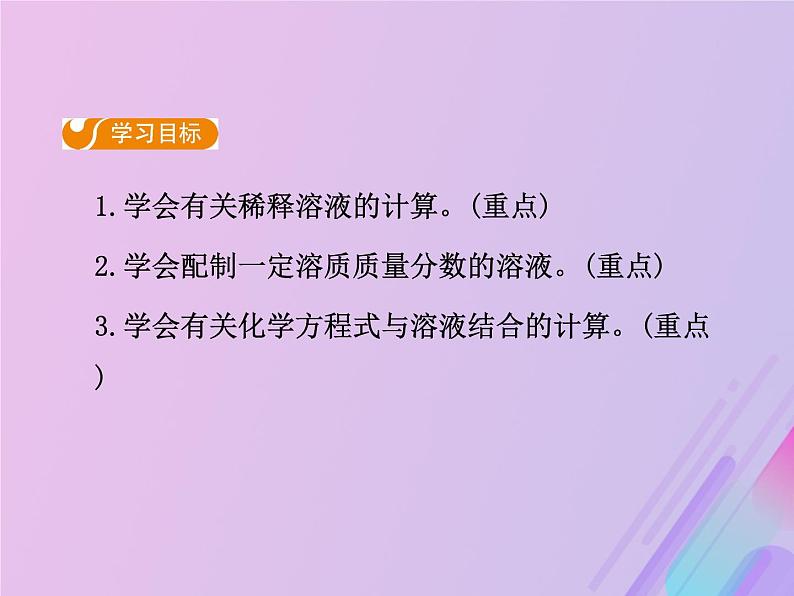 人教版九年级化学下册  第九单元 课题3 溶液的浓度 第2课时 教学课件第3页