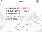 中考化学——物质的推断与转化 课件