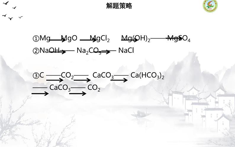 中考化学——物质的推断与转化 课件06