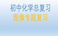 初中化学总复习图像专题复习