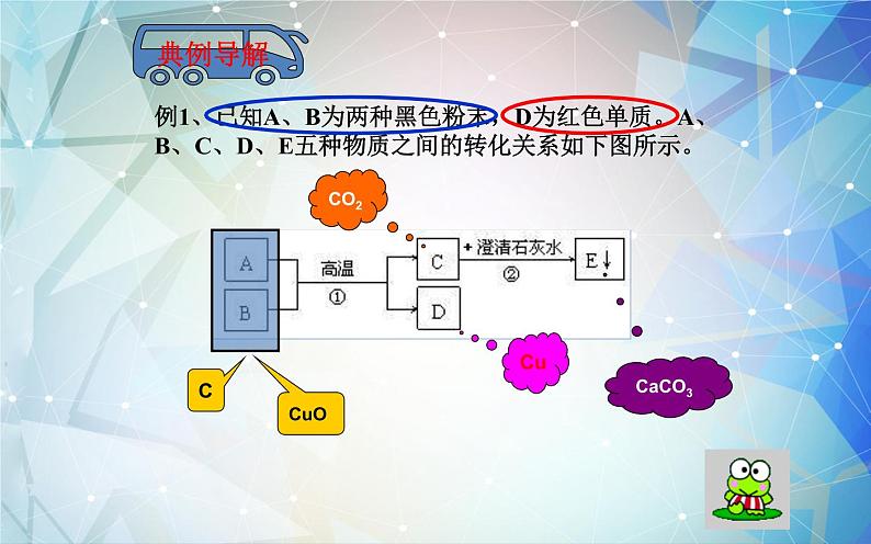 中考化学——框图型推断题的解法04