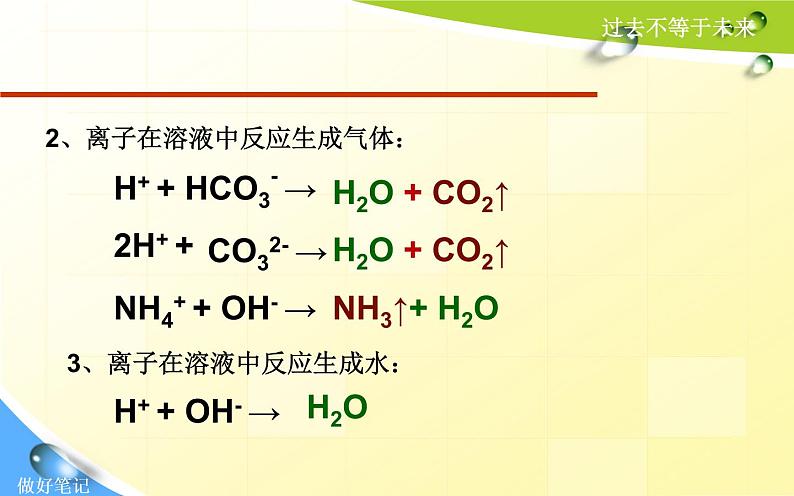 中考化学专题复习—离子共存问题06