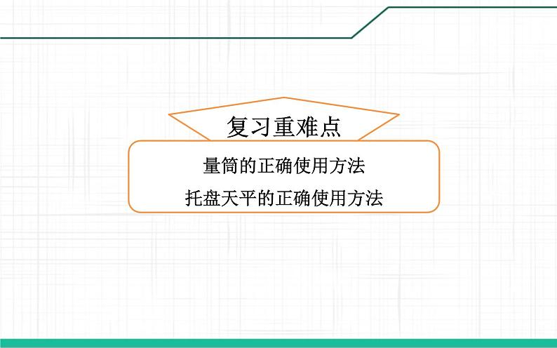 中考化学——量筒及托盘天平的使用第3页