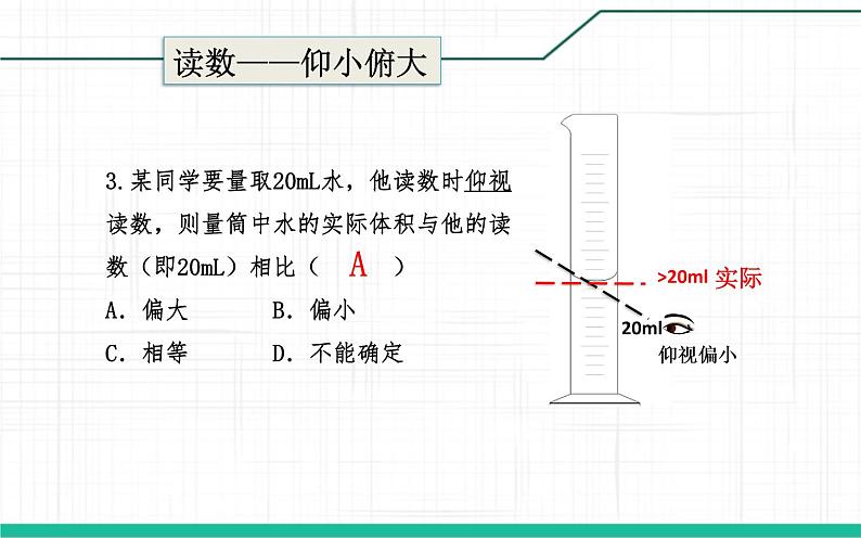 中考化学——量筒及托盘天平的使用第8页