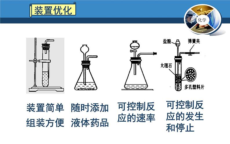 中考化学专题复习——常见的气体制备第7页