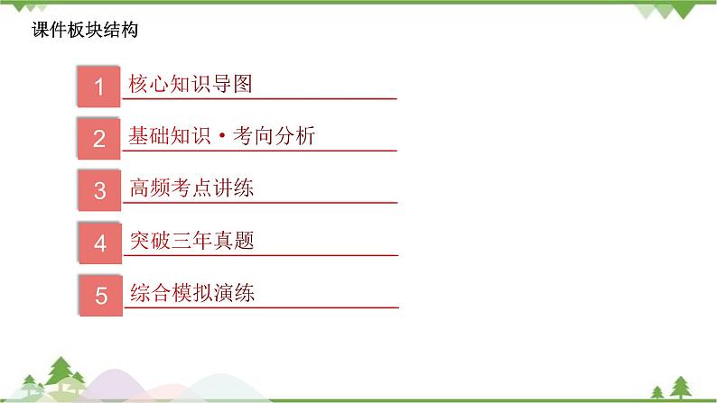 专题10 构成物质的微粒-2021年中考化学二轮专题课件（人教版）02