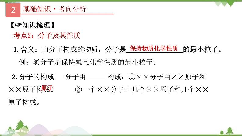 专题10 构成物质的微粒-2021年中考化学二轮专题课件（人教版）06