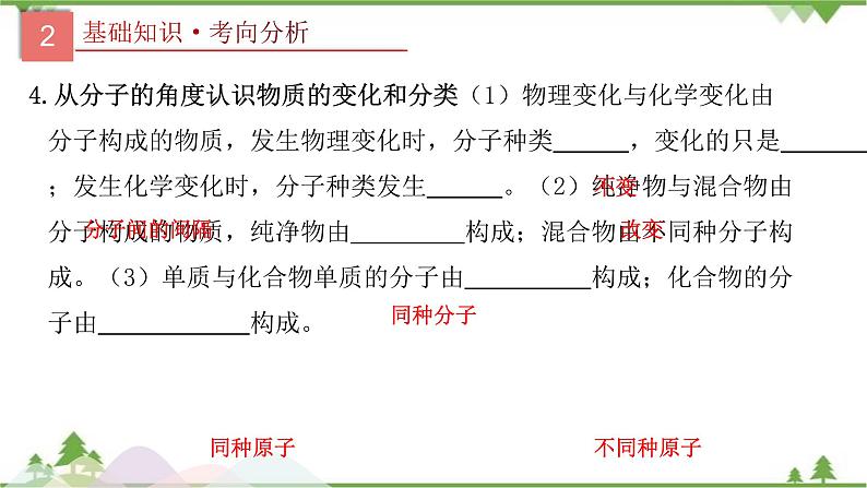 专题10 构成物质的微粒-2021年中考化学二轮专题课件（人教版）08