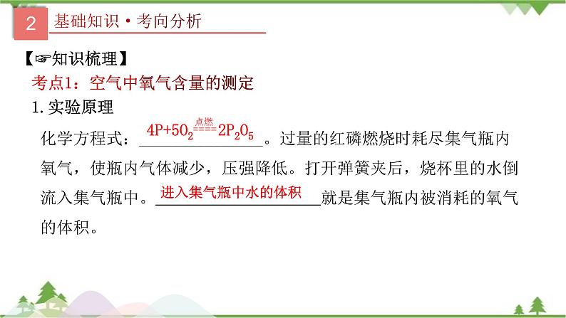 人教版2021年中考化学二轮专题课件 专题2《空气和氧气》04