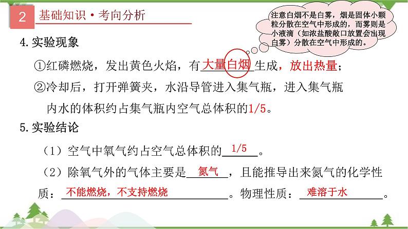 人教版2021年中考化学二轮专题课件 专题2《空气和氧气》06