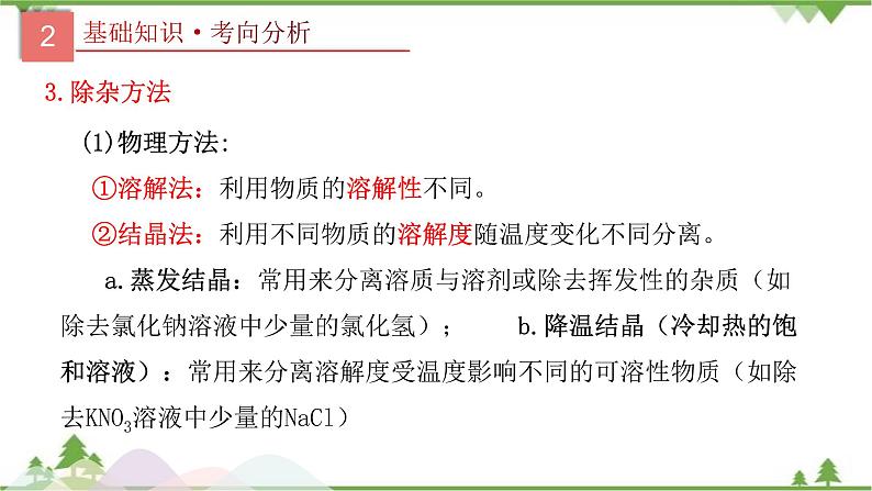 专题17 物质的检验与鉴别、分离与提纯-2021年中考化学二轮专题课件（人教版）05