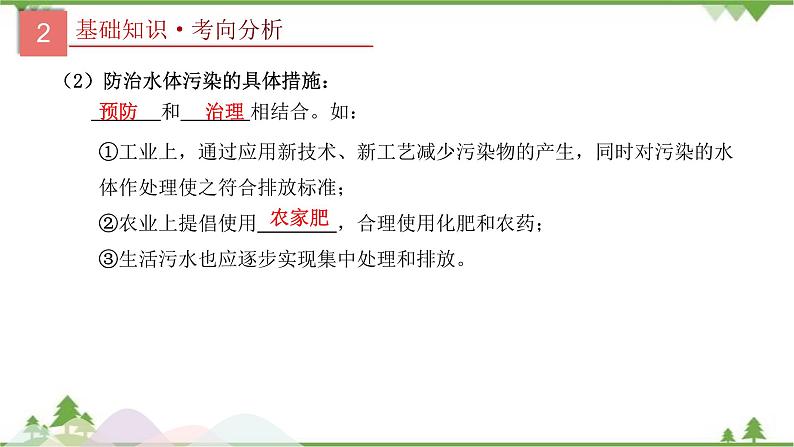 人教版2021年中考化学二轮专题课件 专题3《自然界的水》07