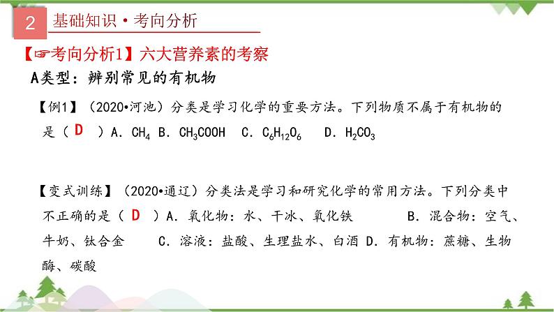 专题15 化学与生活-2021年中考化学二轮专题课件（人教版）08