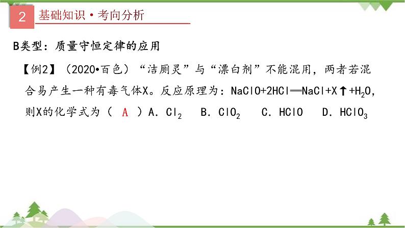 专题13 质量守恒定律与化学方程式-2021年中考化学二轮专题课件（人教版）08