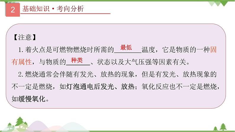 专题14 燃料及其利用-2021年中考化学二轮专题课件（人教版）05