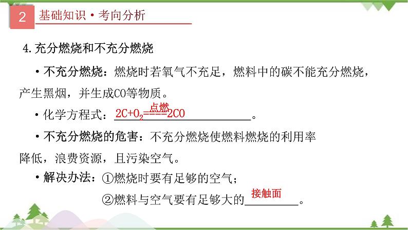 专题14 燃料及其利用-2021年中考化学二轮专题课件（人教版）07