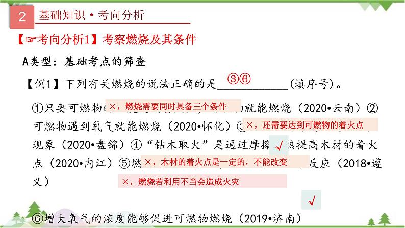 专题14 燃料及其利用-2021年中考化学二轮专题课件（人教版）08
