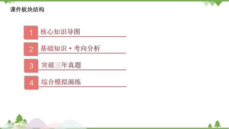 专题19 化学工艺流程题-2021年中考化学二轮专题课件（人教版）02